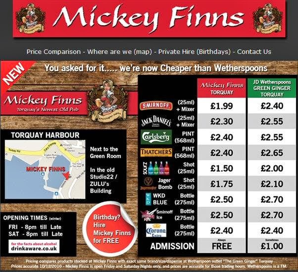 Mickey Finns